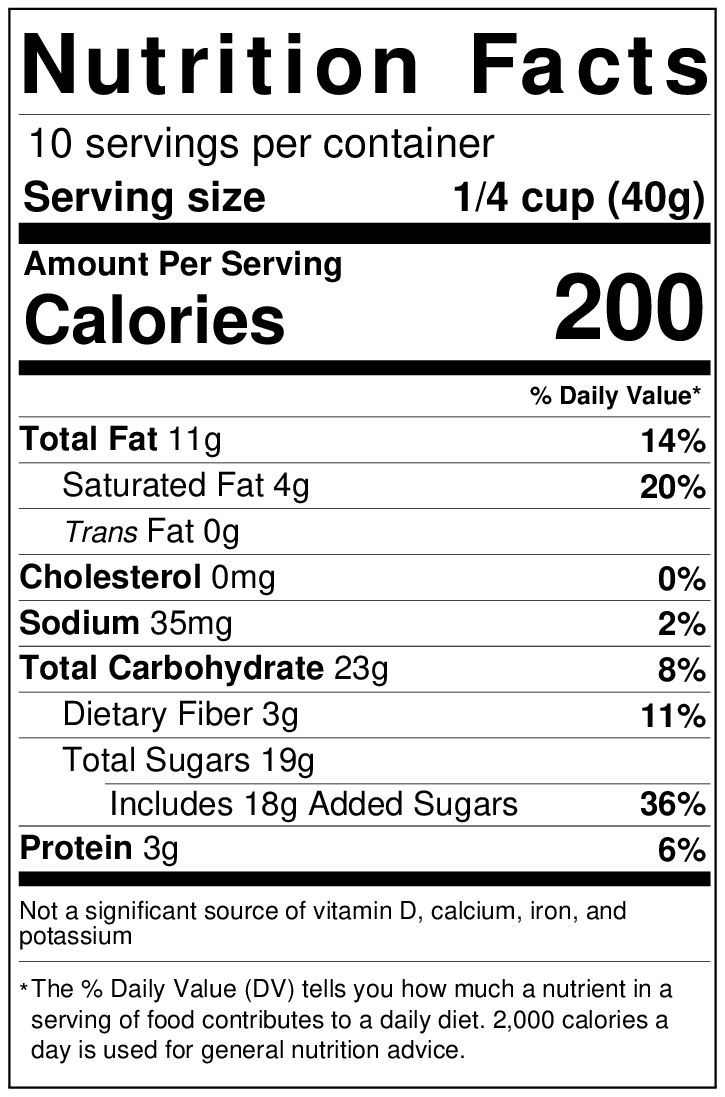 Doctor Dark - Mountain Man Nut & Fruit Co