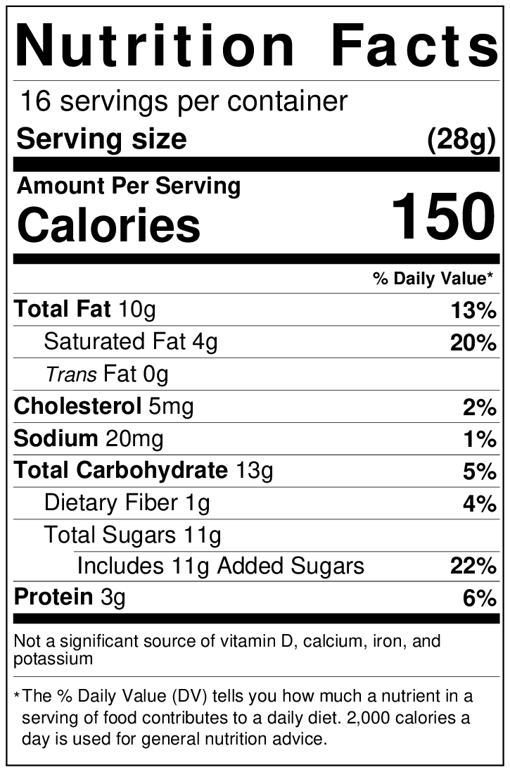 Chocolate Peanut Clusters - Mountain Man Nut & Fruit Co