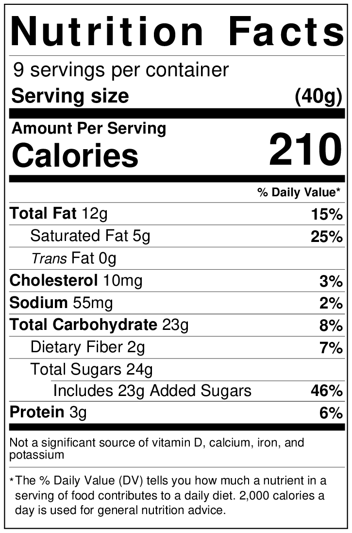 chocolate pecan caramel clusters