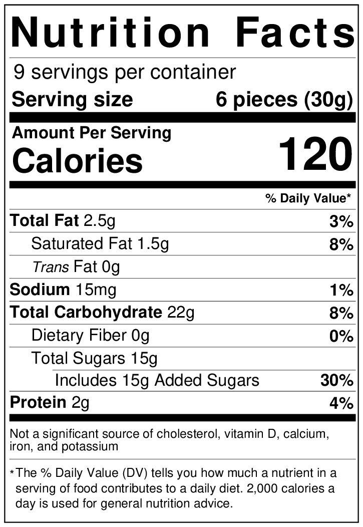 Chocolate covered gummy bear