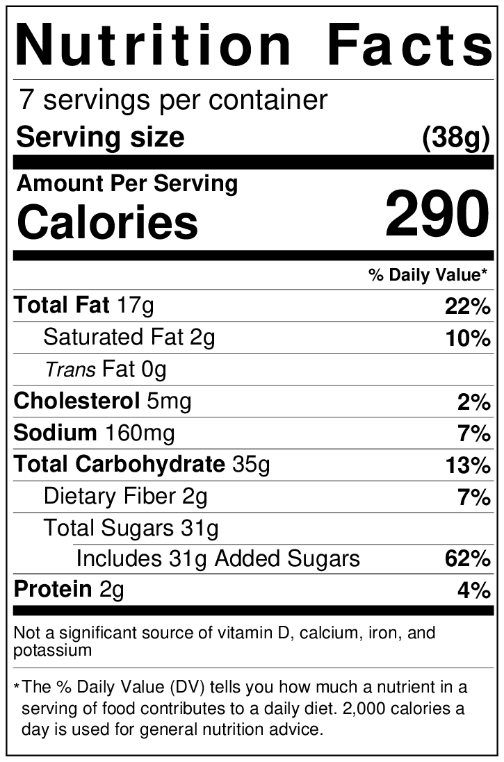 cinnamon frosted pecans