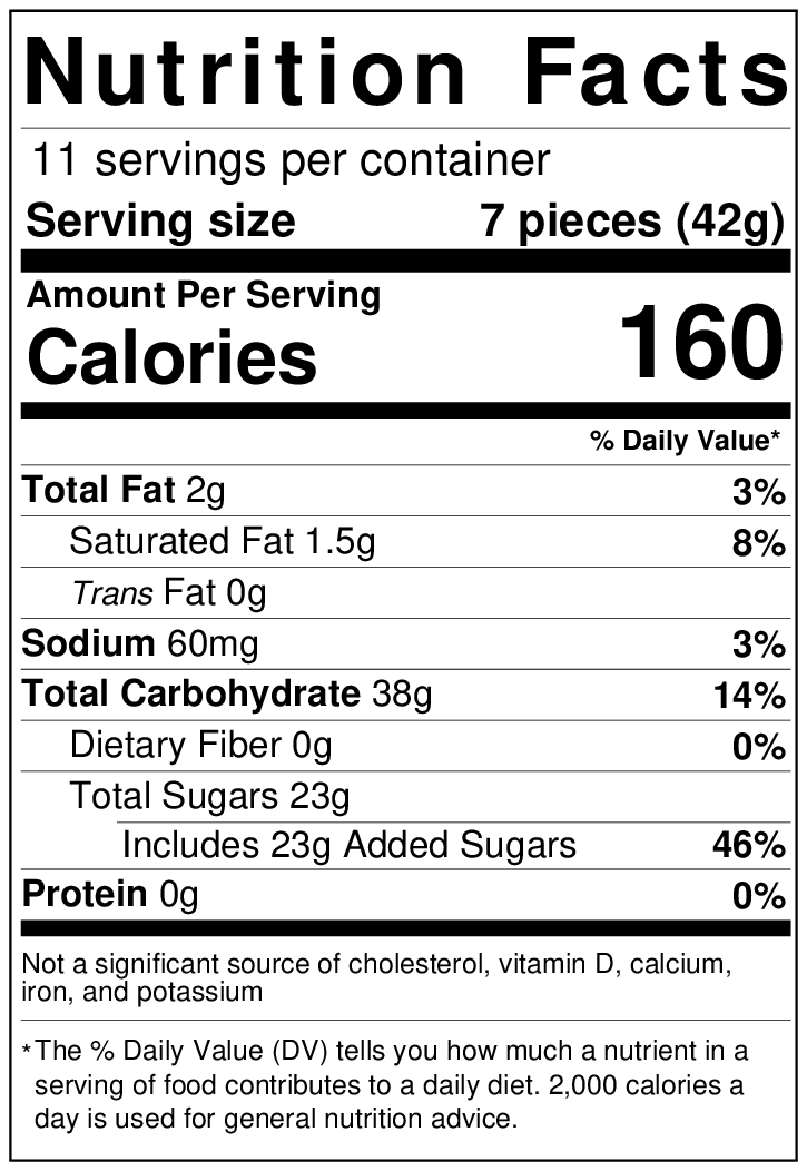 Peppermint Taffy - Mountain Man Nut & Fruit Co